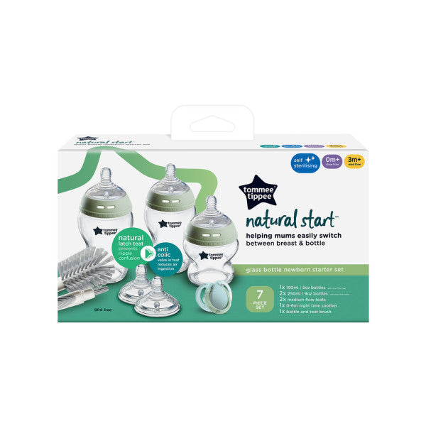 Glass Bottles Kit
