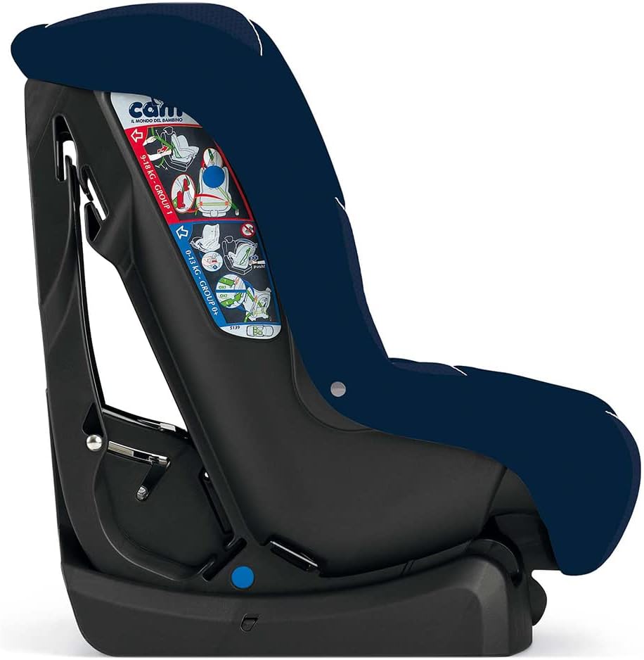Car Set - 0 to 18Kg