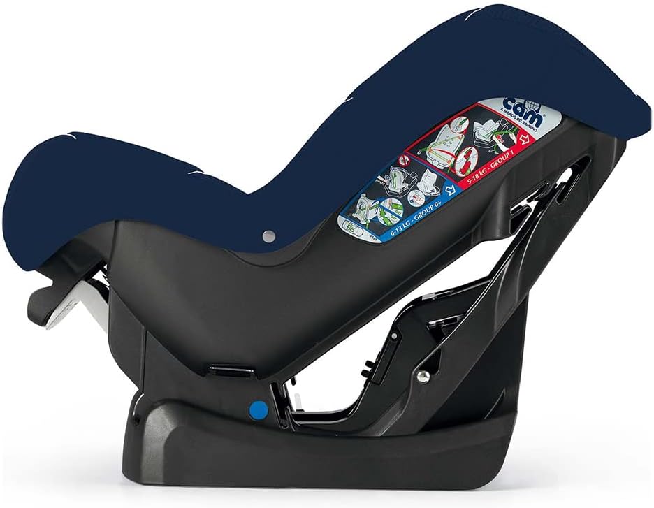 Car Set - 0 to 18Kg