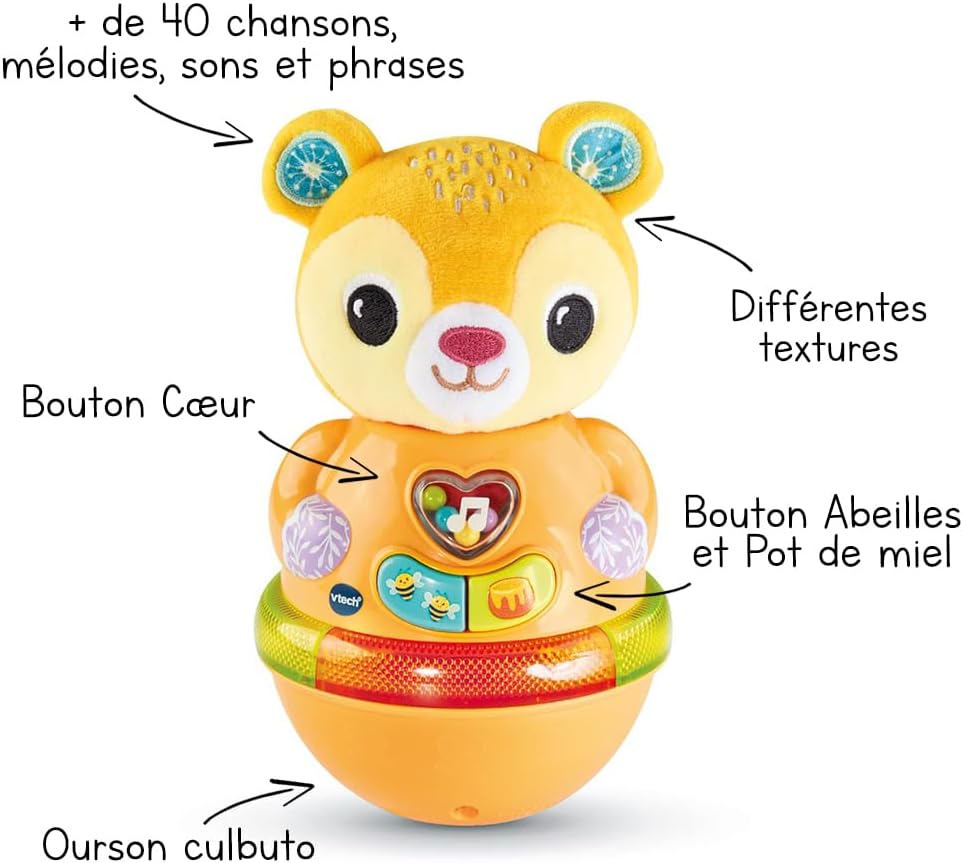 Bonbon, My Tumbling Bear