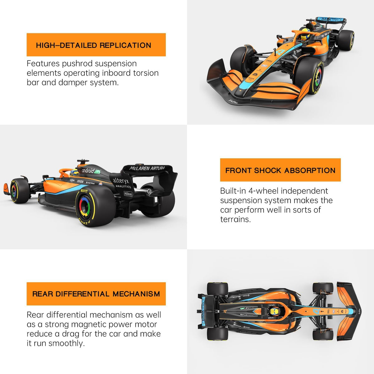 McLaren MCL36 Formula 1 Race RC Car 1/12 Scale