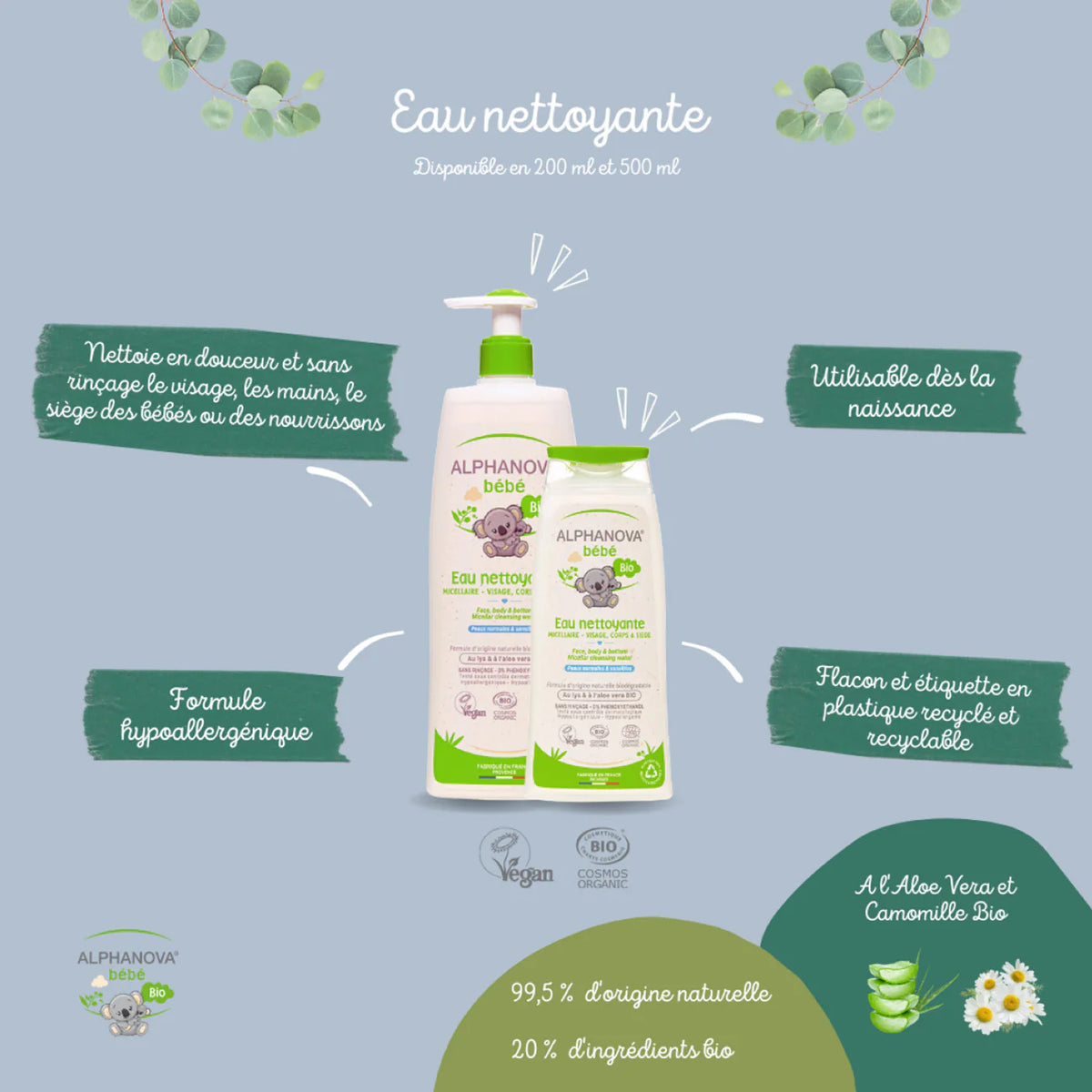 Cleansing Water - Face Body & Seat (200Ml)